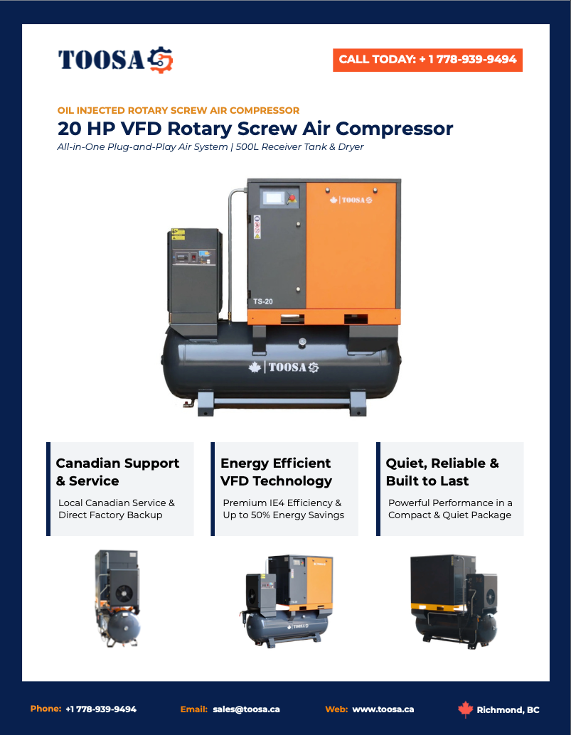 20 HP Rotary Screw Air Compressor with Integrated Dryer & 500L Tank