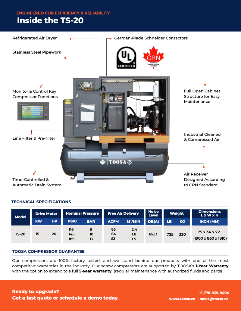 20 HP Rotary Screw Air Compressor with Integrated Dryer & 500L Tank